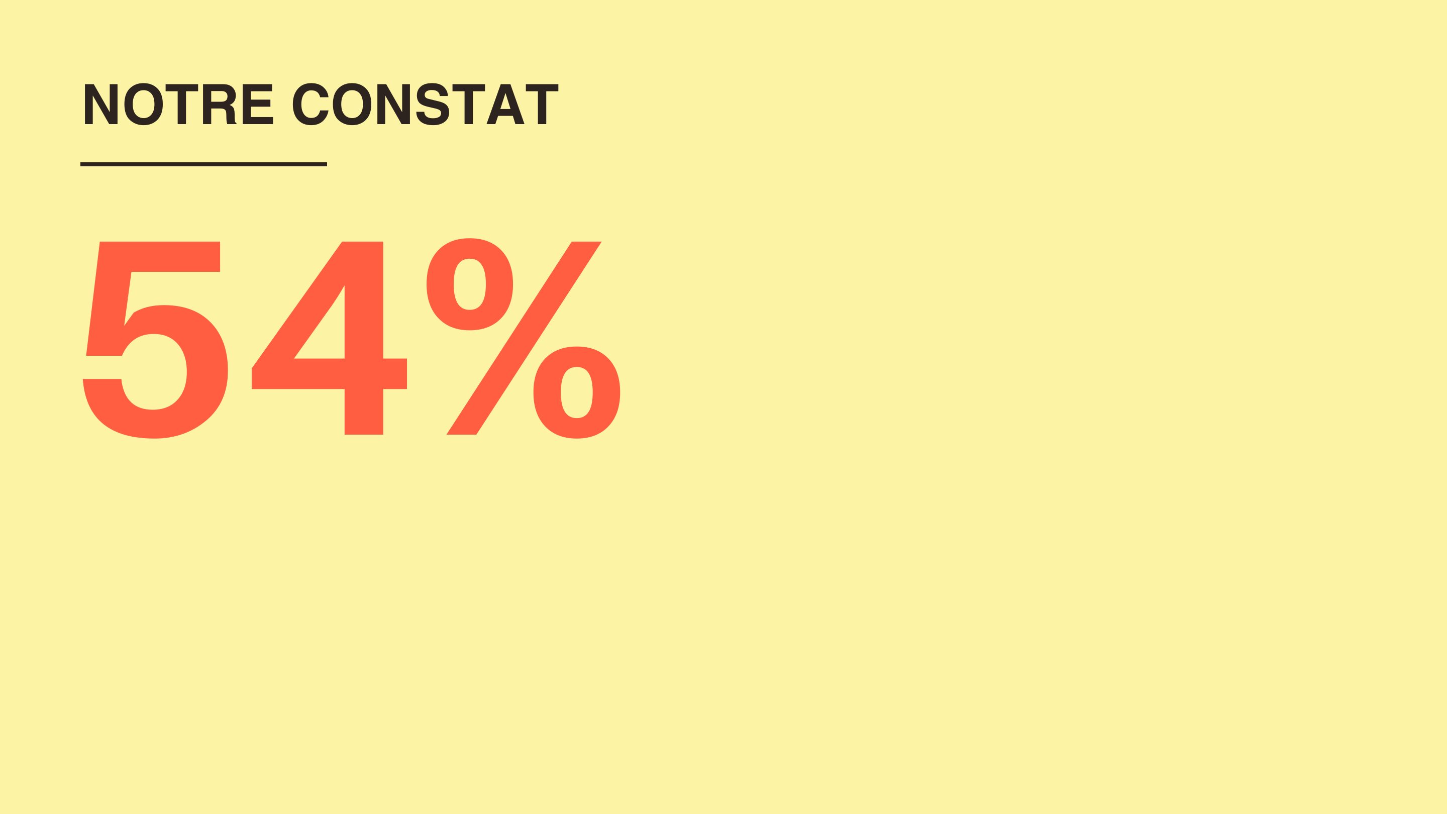 Constat
