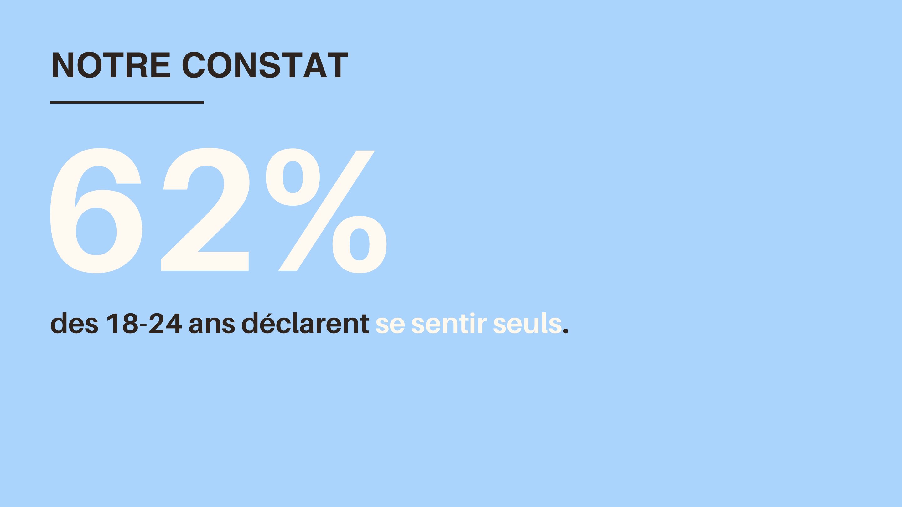 Constat