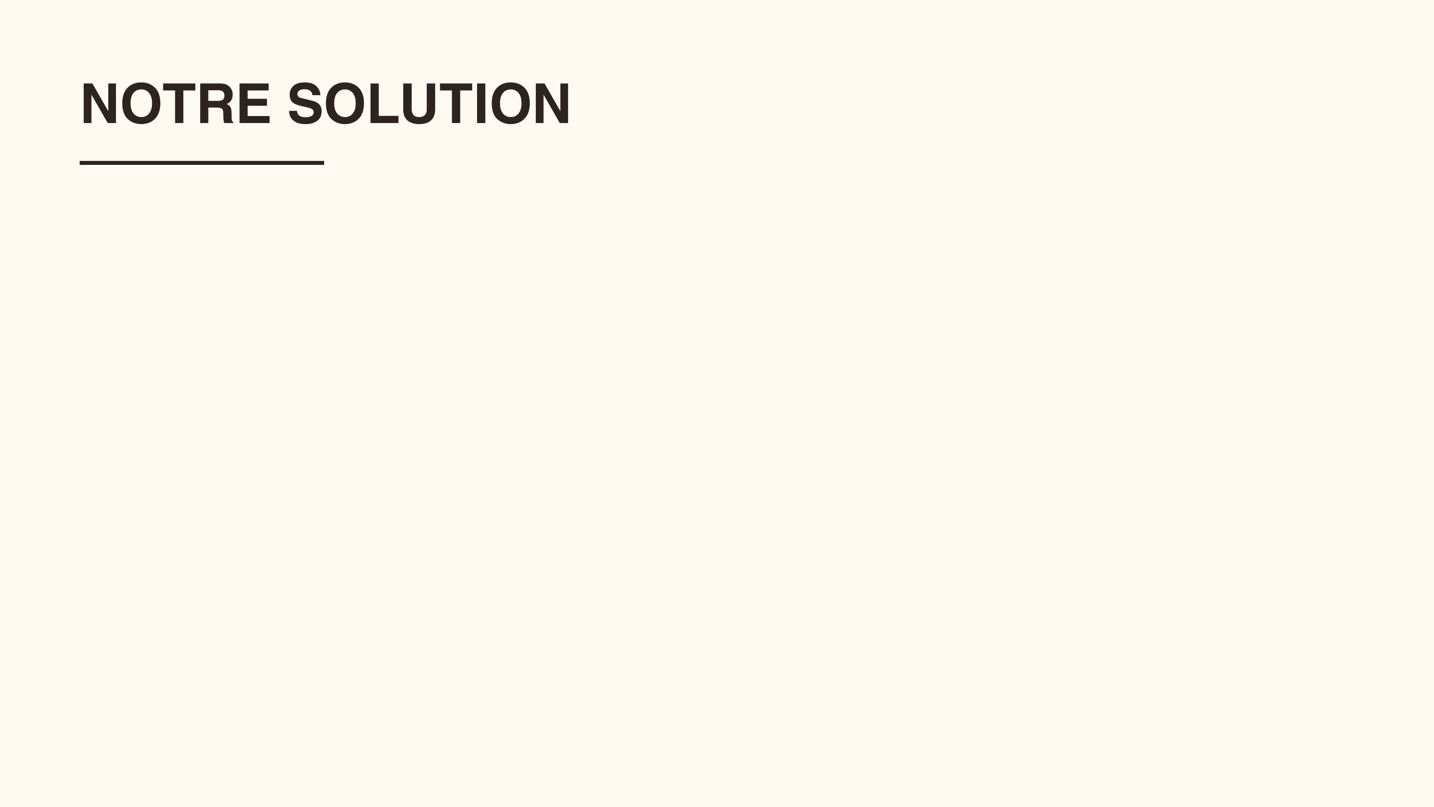 Solution