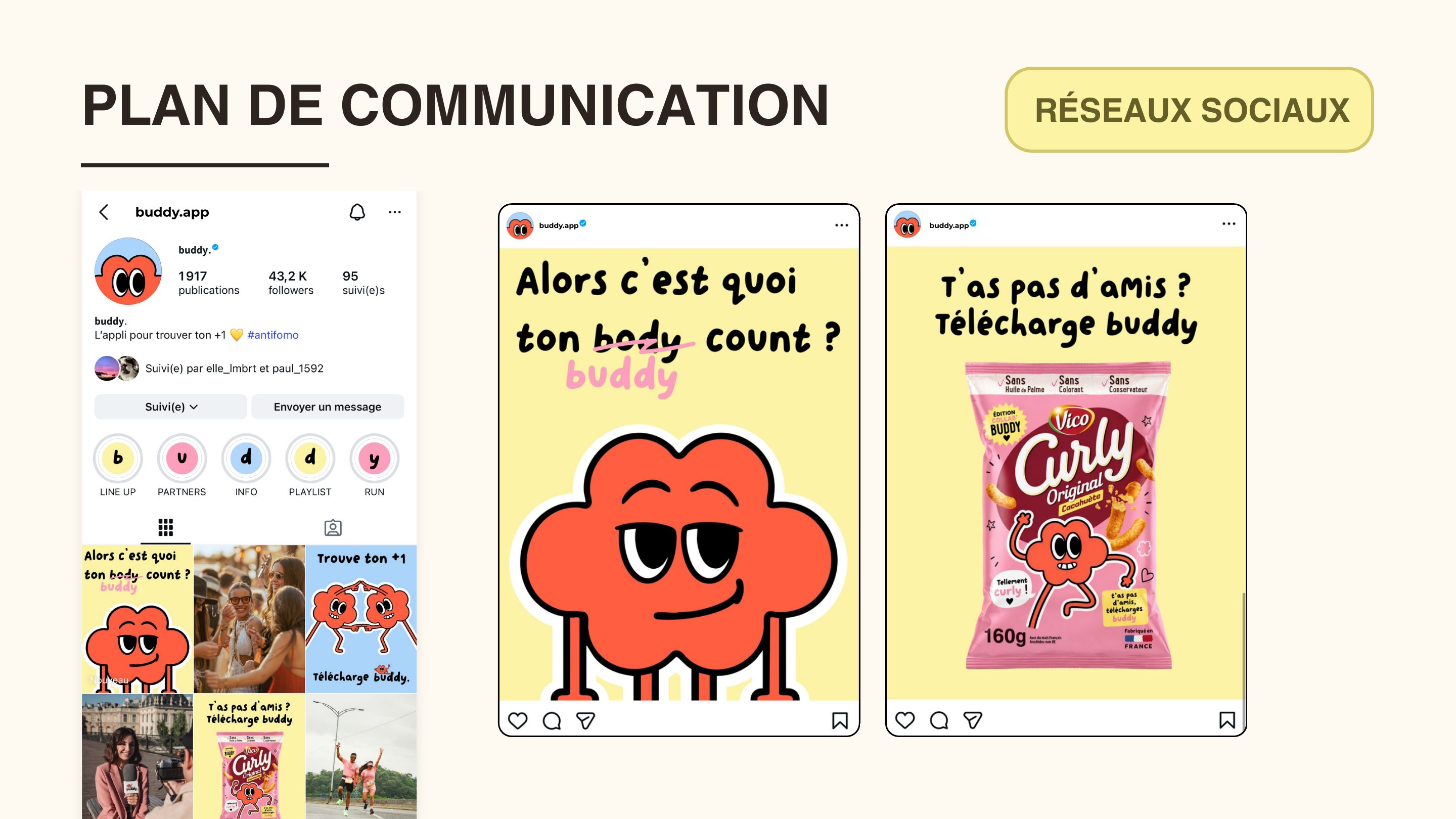 Communication — Activation
