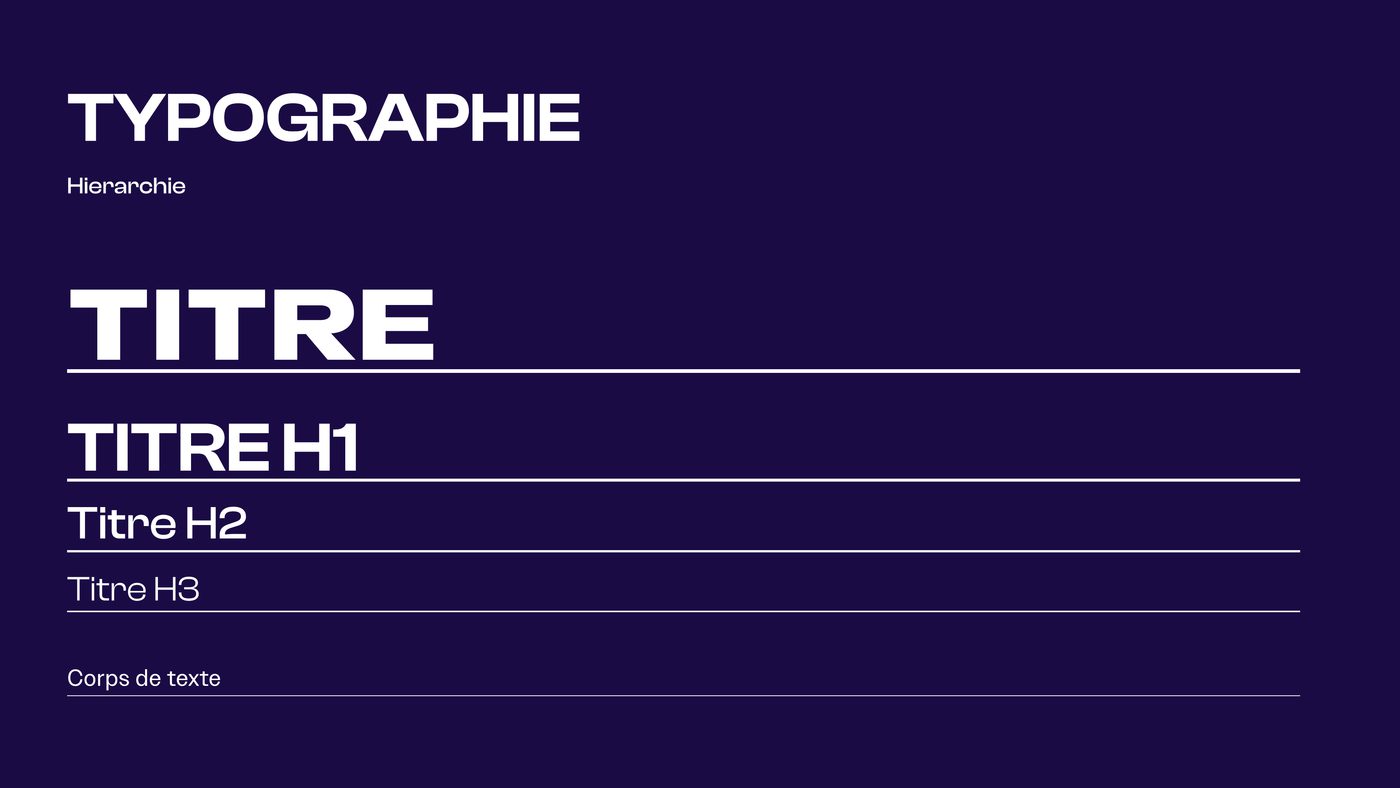 Hiérarchie typographique