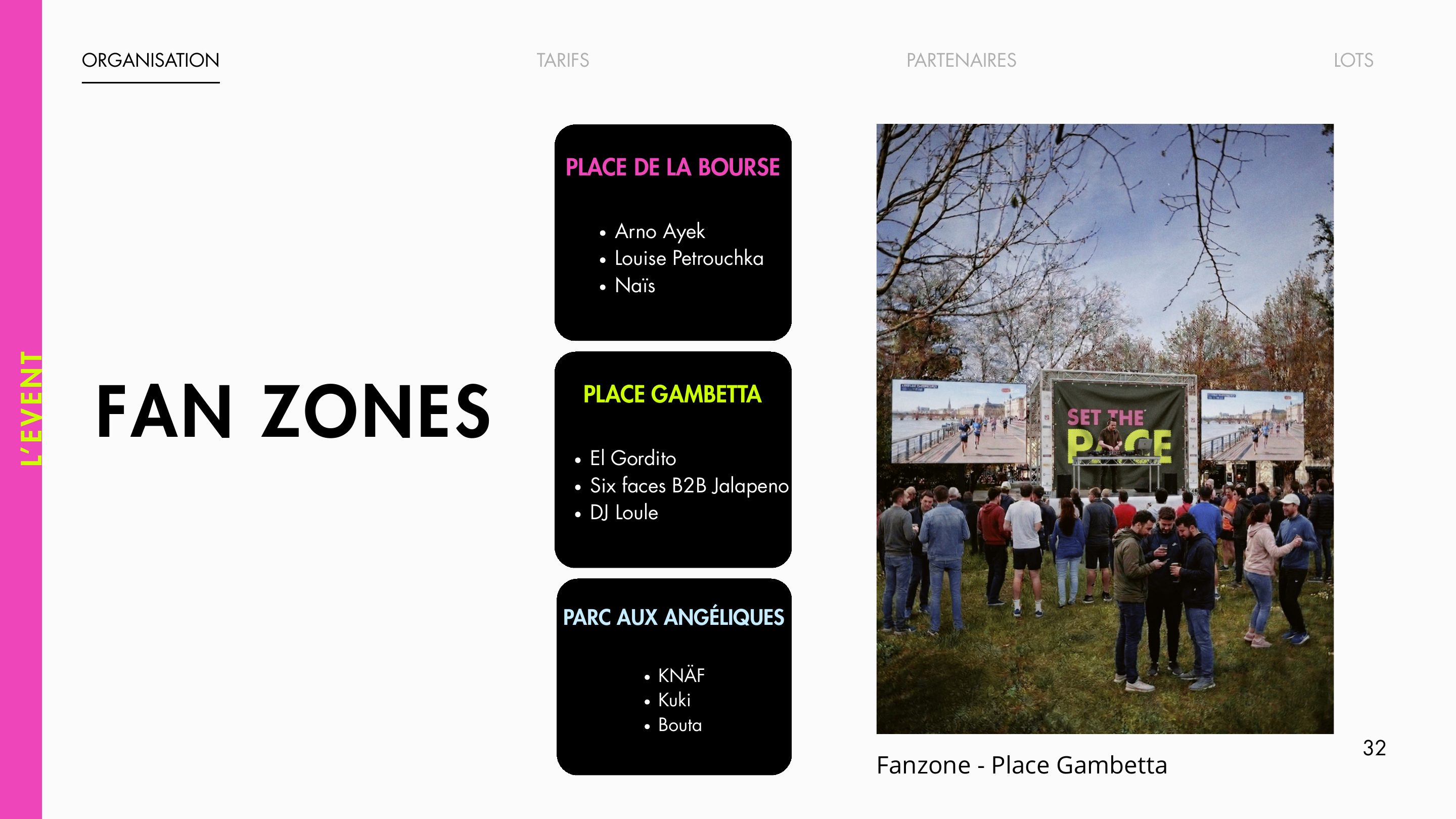 Plan de communication